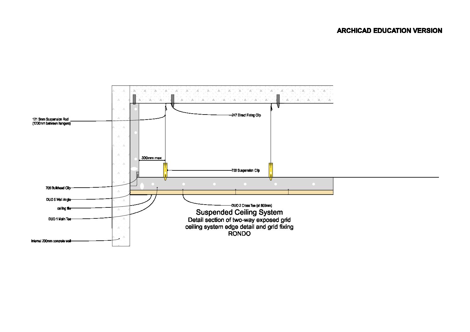 Construction Details Chimes Design